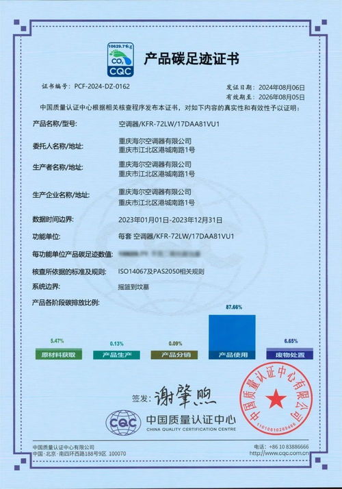 助力低碳革命 海爾空調獲行業首批碳足跡數字證書，以科技賦能綠色未來